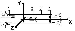 Схема аэродинамической трубы